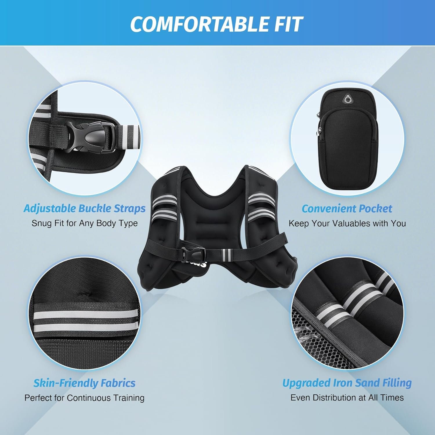 Adjustable Weighted Vest - Image 2